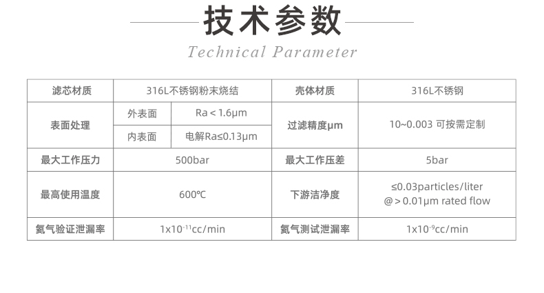 半導(dǎo)體-高壓氣體專(zhuān)用過(guò)濾器_02